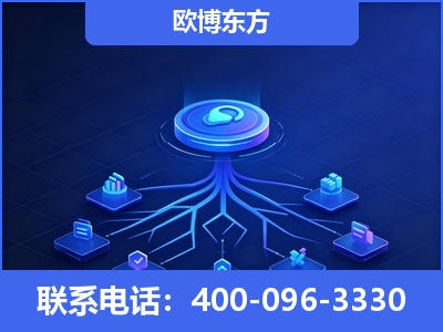 阿勒泰-全链豆包优化