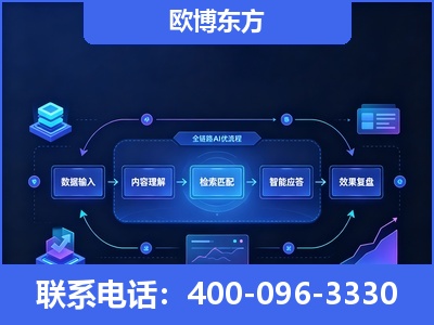 阿勒泰-专业deepseek优化